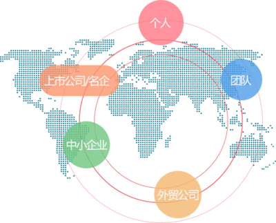 臺(tái)州市新暢網(wǎng)絡(luò)技術(shù),新暢網(wǎng)絡(luò),企業(yè)網(wǎng)站建設(shè),微信公眾平臺(tái)開發(fā),支付寶開發(fā),商城網(wǎng)站建設(shè)關(guān)于我們