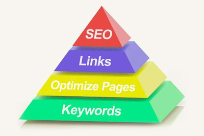 臺州網站建設:網站seo優化為什么不建議購買外鏈?